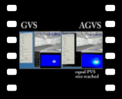 GVS vs. AGVS: GVS vs. AGVS comparison